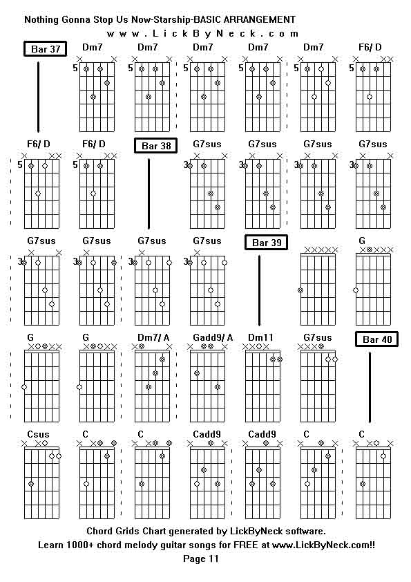 Chord Grids Chart of chord melody fingerstyle guitar song-Nothing Gonna Stop Us Now-Starship-BASIC ARRANGEMENT,generated by LickByNeck software.